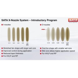 Sata SATAjet X 5500 HVLP O Pistola A Spruzzo Professionale