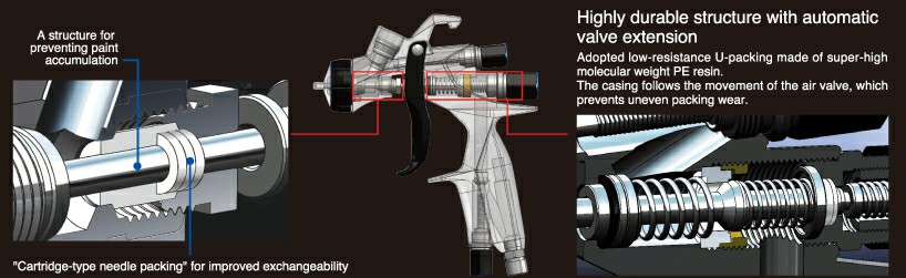 Designed "tool" as an extension of the hand